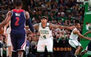 nba最强球员排名现役，nba最强球员前十排行榜