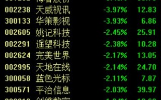 爆火的短剧剧本大全集，爆火的短剧剧本大全集下载