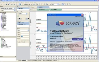 有哪些数据分析软件，有哪些数据分析软件可以用于双色球预测？