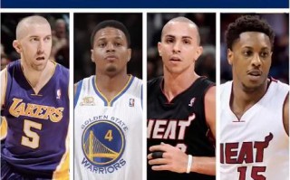 nba2007选秀，nba2007选秀顺位