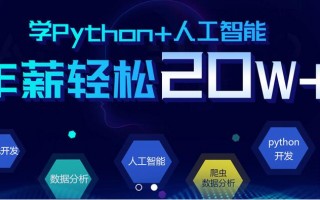 it数据分析 招聘，it数据分析 招聘岗位