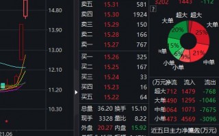 爱占小便宜短剧剧本，爱占小便宜短剧剧本