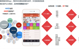 资源大数据分析，大数据数据资源
