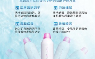 保湿喷雾恶搞视频，保湿喷雾恶搞视频大全