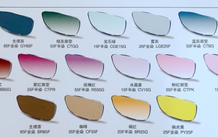 依视路偏光镜片怎么样，依视路镜片属于什么档次