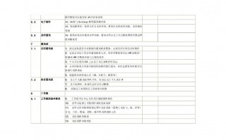 oa系统技术指标，oa系统用到的技术