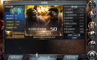 nba梦之队 排位赛，nba梦之队