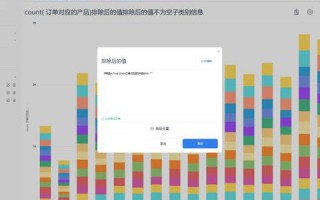 商业数据分析方法，