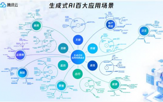 aa AI i是什么，aai是什么意思