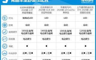 数据分析报告册评语，数据分析报告案例
