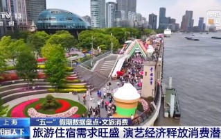 上海249游玩攻略，上海24小时玩的地方