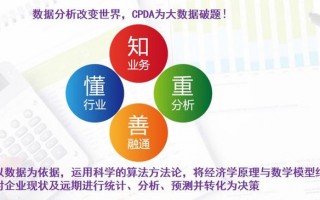 数据分析师是什么内容，数据分析师是什么内容啊