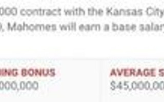 nba史上最大合同，nba目前最大合同排名