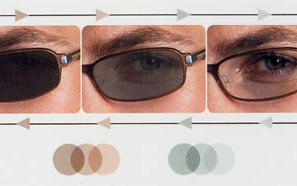 众飞光电镜片怎么样，众飞光电镜片怎么样好用吗