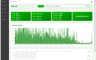公众号免费数据分析，公众号免费数据分析怎么做